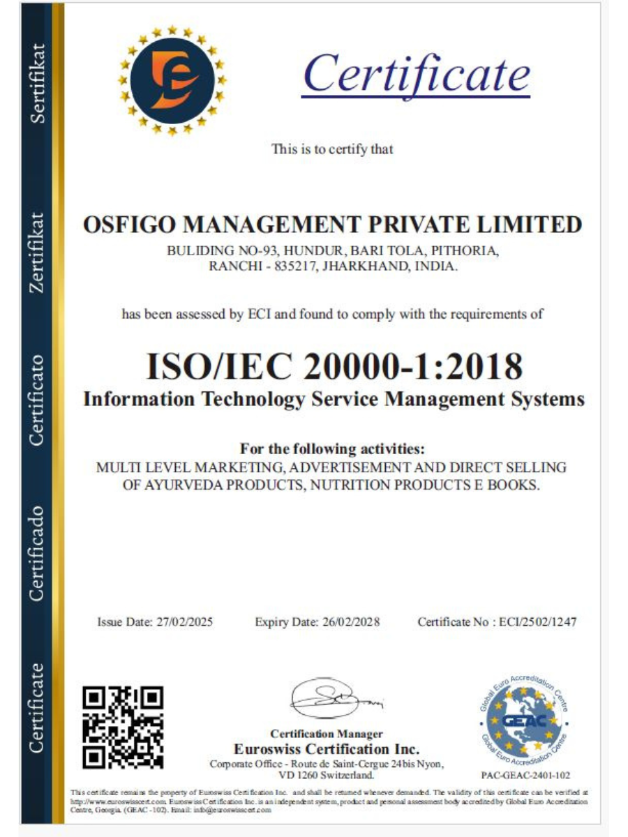 ITSMS Certificate